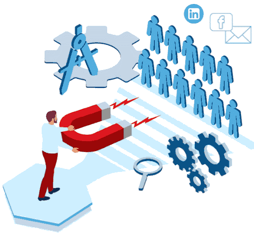 B2B Demand Generation
